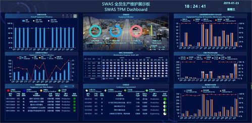 蜂巢工廠 打造國內首個工業iPaaS平臺，推動裝備制造行業互聯網化轉型與互聯網銷售